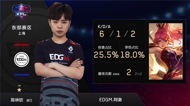 瑞士超级联赛新军崛起，挑战老牌豪门的简单介绍