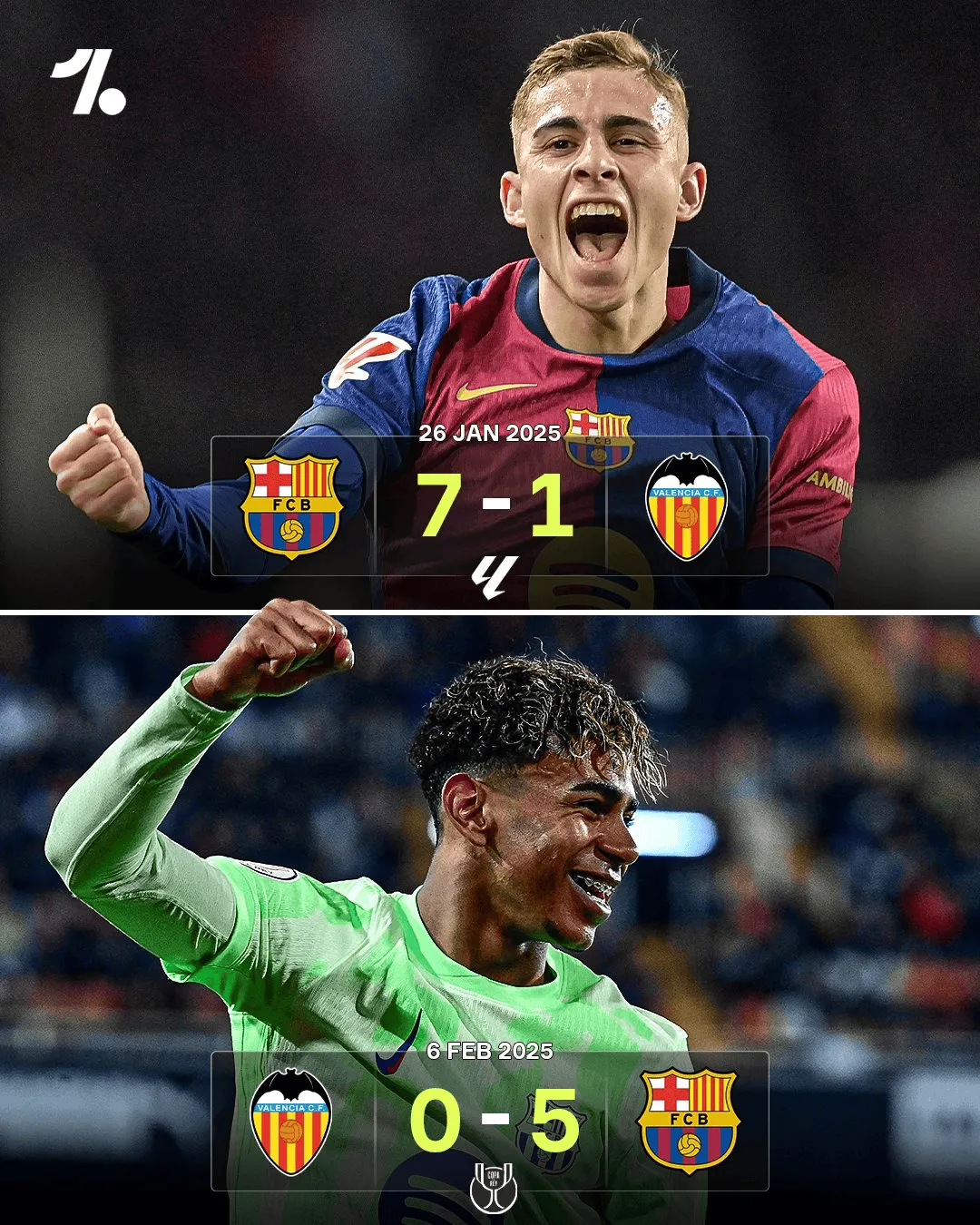 多特大胜晋级，瓦伦西亚遭淘汰出局